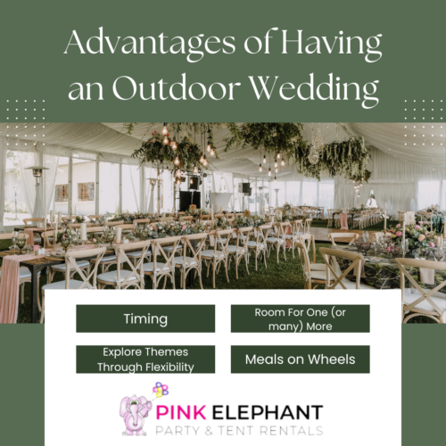 Outdoor Weddings in Long Island Smithtown Tent Rentals